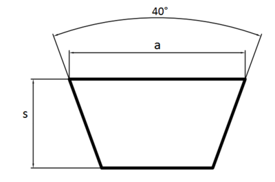 Diagram of a V-belt